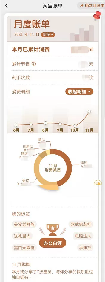 淘宝在哪查看购物分析报告?淘宝查看购物分析报告的方法
