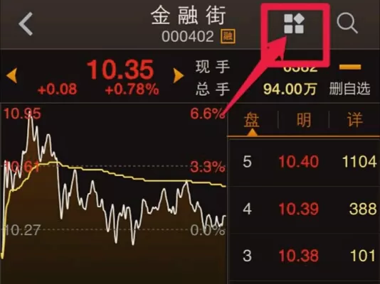 大智慧怎么买入股票?大智慧查看自己买股票的方法
