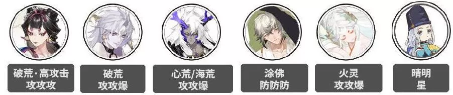 阴阳师灵染试炼阵容怎么搭配?阴阳师灵染试炼阵容搭配攻略