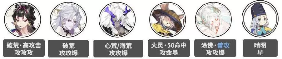 阴阳师灵染试炼阵容怎么搭配?阴阳师灵染试炼阵容搭配攻略