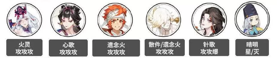 阴阳师灵染试炼阵容怎么搭配?阴阳师灵染试炼阵容搭配攻略