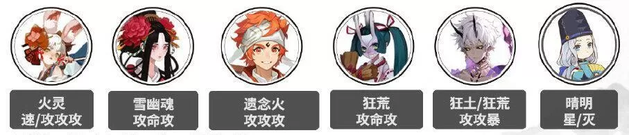 阴阳师灵染试炼阵容怎么搭配?阴阳师灵染试炼阵容搭配攻略