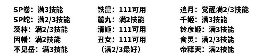 阴阳师灵染试炼阵容怎么搭配?阴阳师灵染试炼阵容搭配攻略
