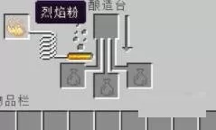 我的世界酿造台怎么使用?我的世界酿造台使用方法