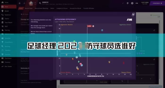 足球经理2021后防球员选择推荐 足球经理2021后防球员怎么买