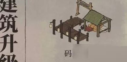 江南百景图码头怎么使用?江南百景图码头使用攻略
