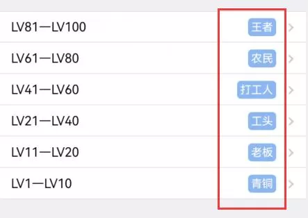 qq群头衔怎么设置动态?qq群头衔设置动态具体方法