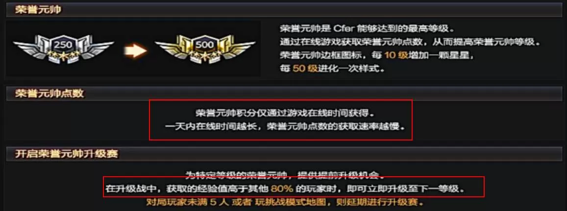 穿越火线荣誉点怎么获得?穿越火线荣誉点获得攻略