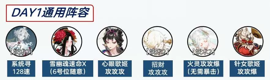 阴阳师2022超鬼王平民阵容怎么搭配?阴阳师2022超鬼王平民阵容搭配攻略