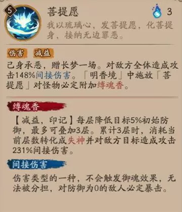 阴阳师寻香行最强御魂怎么搭配?阴阳师寻香行最强御魂搭配攻略