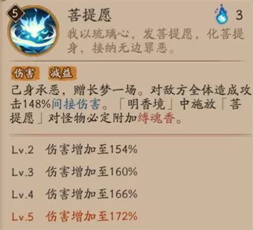 阴阳师寻香行最强御魂怎么搭配?阴阳师寻香行最强御魂搭配攻略