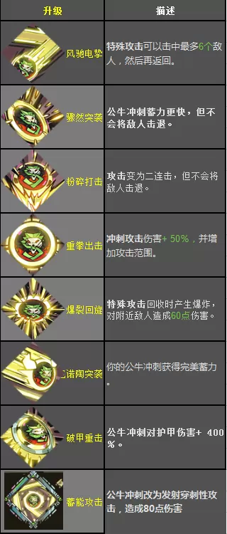 哈迪斯锤子恩赐效果一览 哈迪斯全锤子恩赐效果怎样