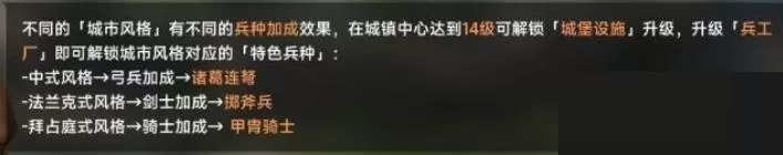 重返帝国诸葛连弩怎么解锁?重返帝国诸葛连弩解锁攻略
