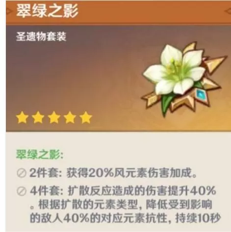 原神温迪圣遗物带什么好 温迪圣遗物套装选择推荐
