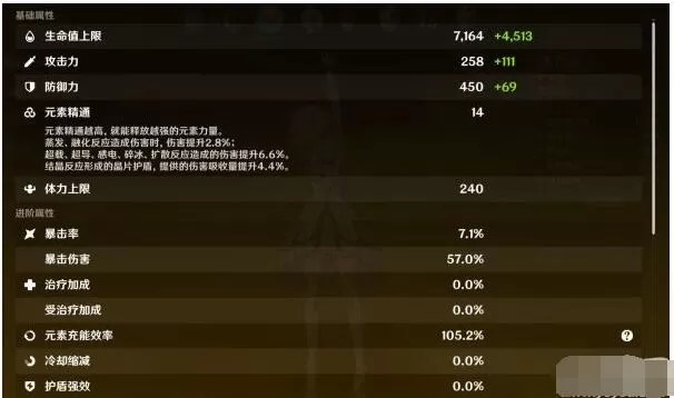 原神危险运输现象怎么做 原神每日任务危险运输现象完成攻略