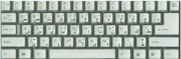 维语输入法怎么安装到电脑 win10添加维语办理入法教程