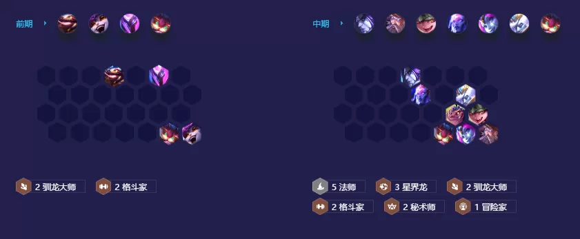金铲铲之战驯龙法师阵容怎么玩?金铲铲之战驯龙法师阵容玩法攻略