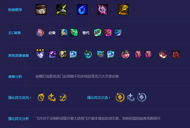 金铲铲之战驯龙法师阵容怎么玩?金铲铲之战驯龙法师阵容玩法攻略
