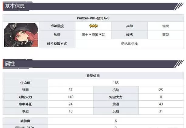 灰烬战线鼠式怎么样 灰烬战线鼠式的详细攻略介绍