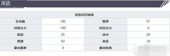 灰烬战线鼠式怎么样 灰烬战线鼠式的详细攻略介绍