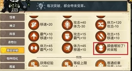 超进化物语颜值增加了有什么用 超进化物语基因突破颜值帅呆了效果介