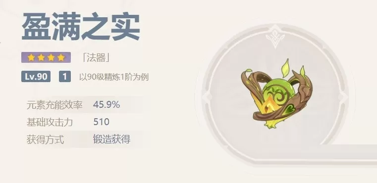 原神盈满之实适合哪些角色?原神盈满之实适合角色一览