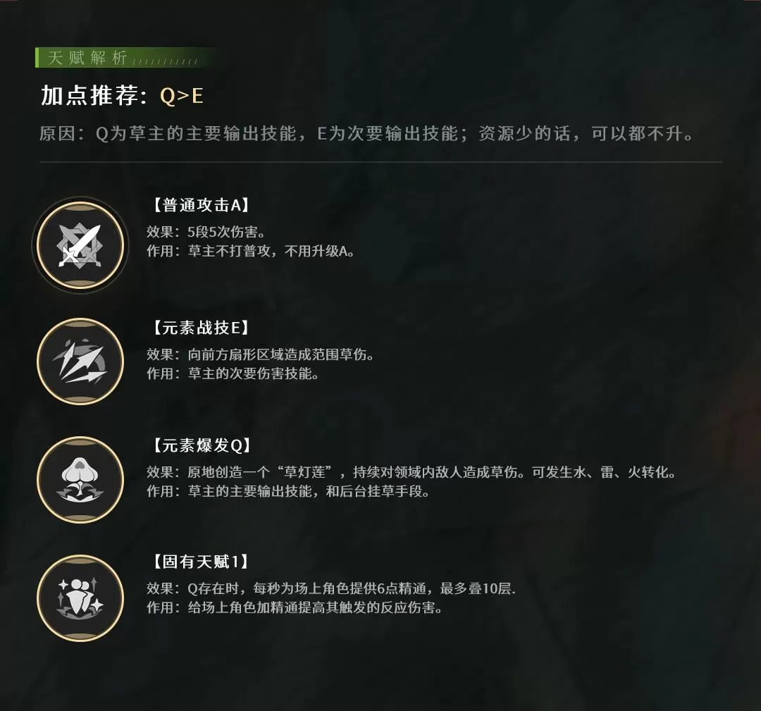 原神草主天赋怎么加点?原神草主天赋加点攻略
