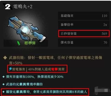 枪火重生太子技能搭配玩法攻略 太子觉醒技能及武器搭配方法