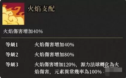 枪火重生太子技能搭配玩法攻略 太子觉醒技能及武器搭配方法