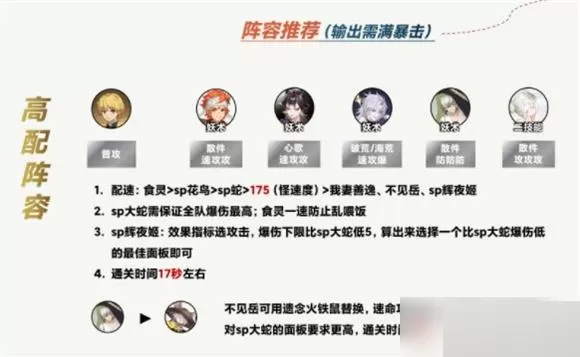 阴阳师梦境徊游阵容怎么搭配？阳师梦境徊游阵容搭配攻略