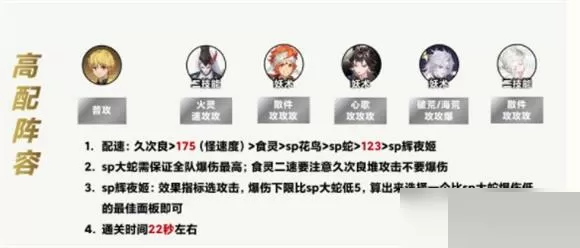 阴阳师梦境徊游阵容怎么搭配?阳师梦境徊游阵容搭配攻略