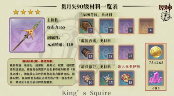 原神贯月矢怎么获得?原神贯月矢获得攻略