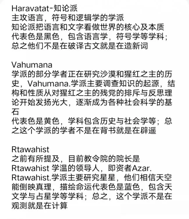 原神须弥六大学派有哪些?原神须弥六大学派介绍