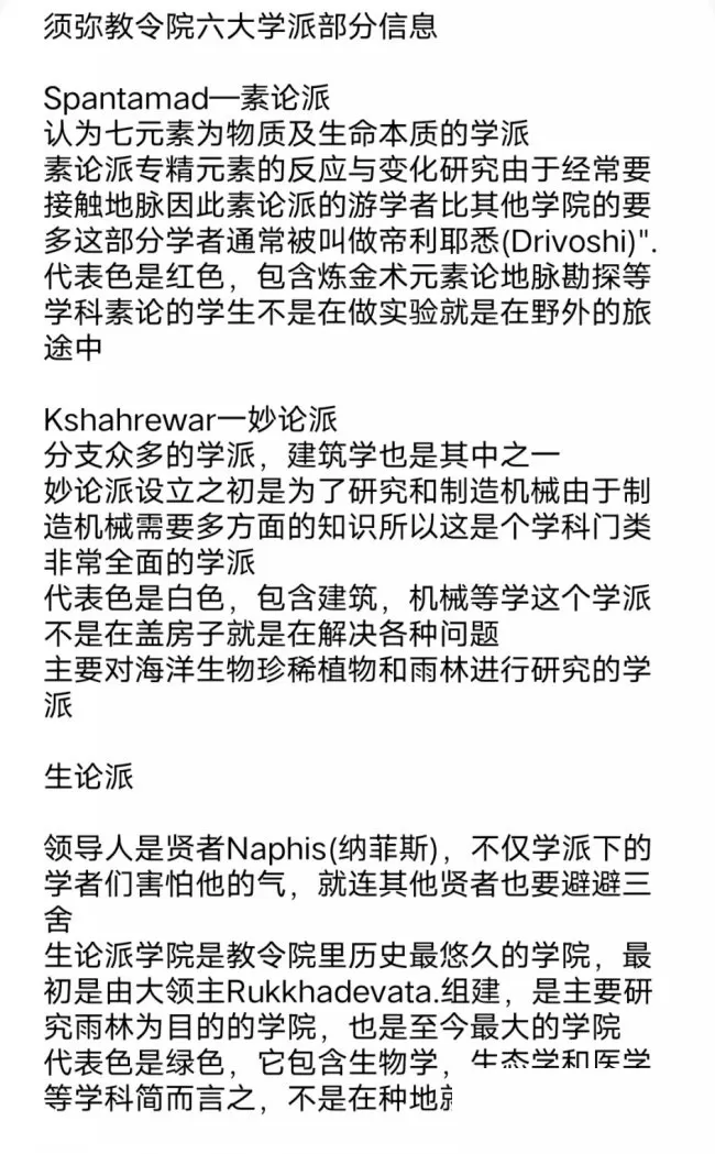 原神须弥六大学派有哪些?原神须弥六大学派介绍