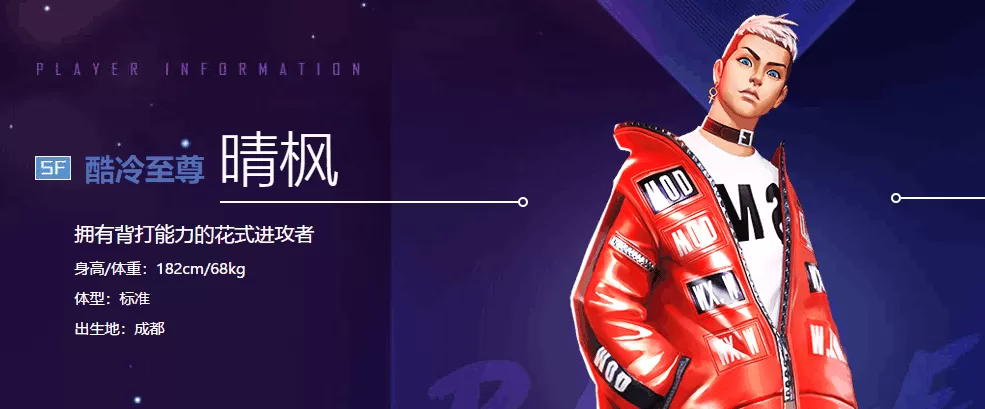 街篮2手游人物分析 哪些角色值得推荐呢?