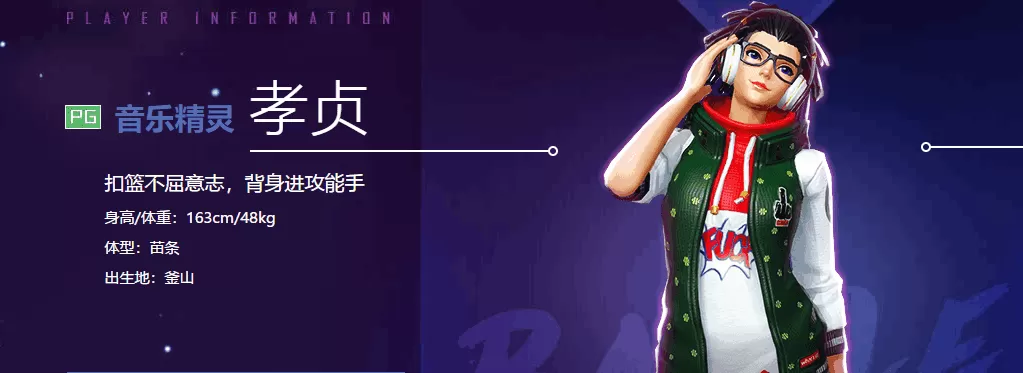 街篮2手游人物分析 哪些角色值得推荐呢?