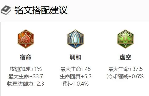 王者荣耀瑶怎么玩?王者荣耀瑶玩法攻略