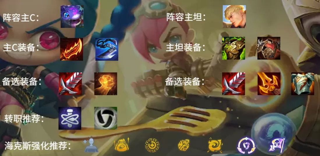 金铲铲之战圣盾盖伦阵容怎么搭配?金铲铲之战圣盾盖伦阵容搭配攻略