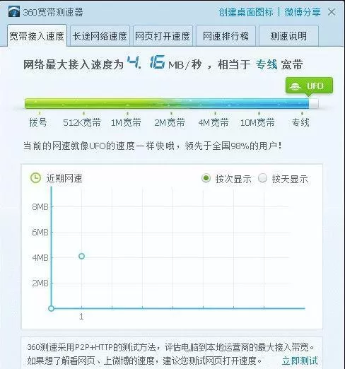 12306登录不上去怎么办 12306电脑登录不上去怎么办
