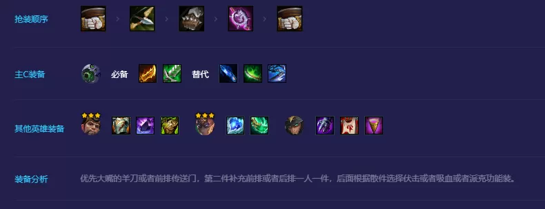 金铲铲之战海盗大嘴阵容怎么搭配?金铲铲之战海盗大嘴阵容搭配攻略