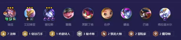 金铲铲之战机关枪瑞兹阵容怎么搭配?金铲铲之战机关枪瑞兹阵容搭配攻略