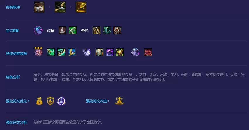 金铲铲之战法转赛芬阵容怎么搭配?金铲铲之战法转赛芬阵容搭配攻略