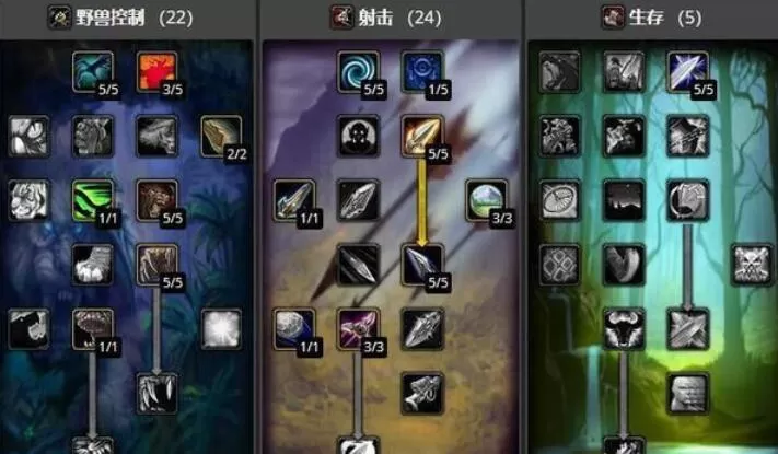 魔兽世界怀旧服猎人天赋加点攻略