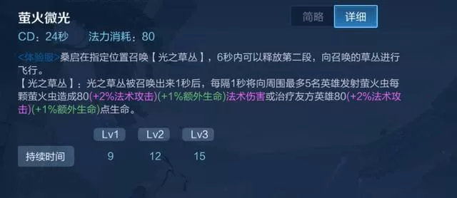 王者荣耀桑启怎么玩?王者荣耀桑启玩法攻略