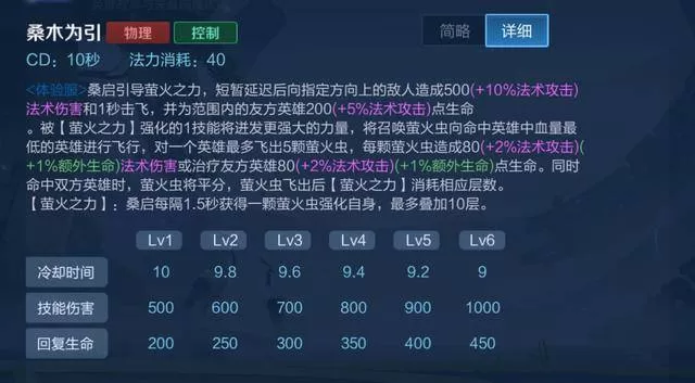 王者荣耀桑启怎么玩?王者荣耀桑启玩法攻略