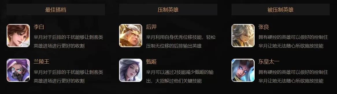 王者荣耀芈月怎么玩?王者荣耀芈月玩法攻略