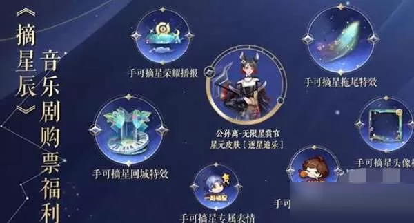 王者荣耀公孙离逐星追乐星元皮肤怎么获得?王者荣耀公孙离逐星追乐星元皮肤获得攻略