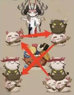 阴阳师百鬼乱狱第四关怎么通关?阴阳师百鬼乱狱第四关通关攻略