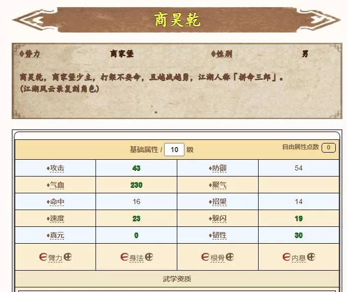 烟雨江湖商昊乾怎么加点?烟雨江湖商昊乾加点攻略