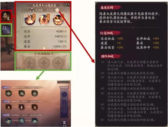 阴阳师五浊清净怎么培养?阴阳师五浊清净养成攻略 